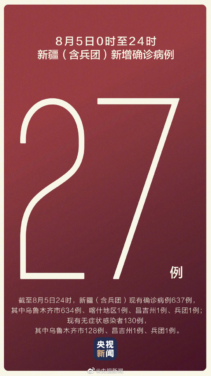 【新疆新增新冠确诊17例,新疆新增新冠病例】
