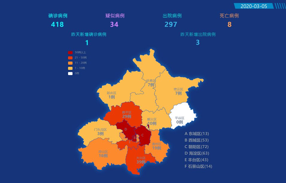 北京市疫情最新情况/北京市疫情最新消息今天新增