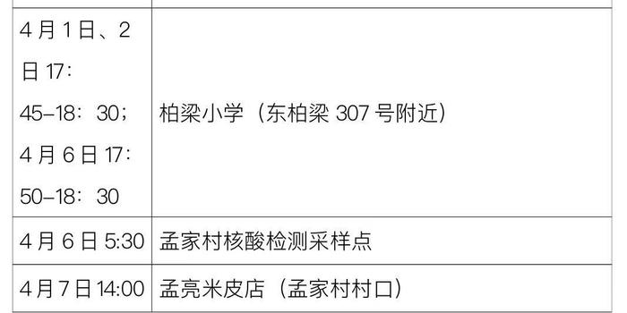 31省份新增本土确诊37例:陕西24例.陕西新增本土病例活动轨迹？