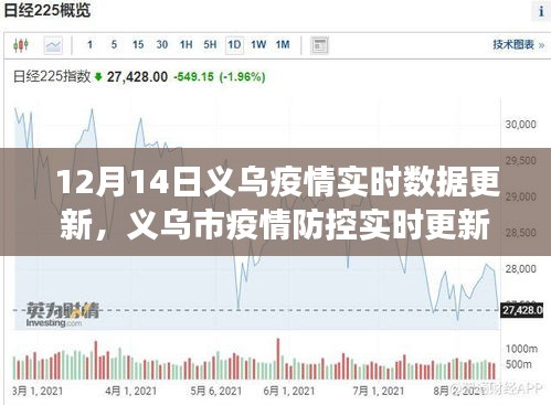 义乌疫情最新消息今天新增病例/义乌疫情最新消息今天几例