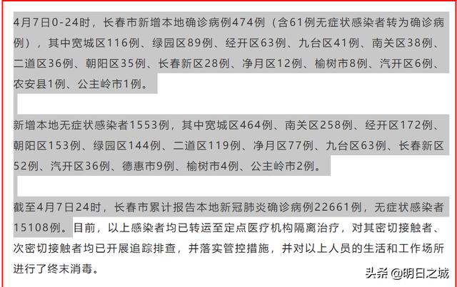 长春疫情最新消息今天新增病例/长春疫情最新情况确诊