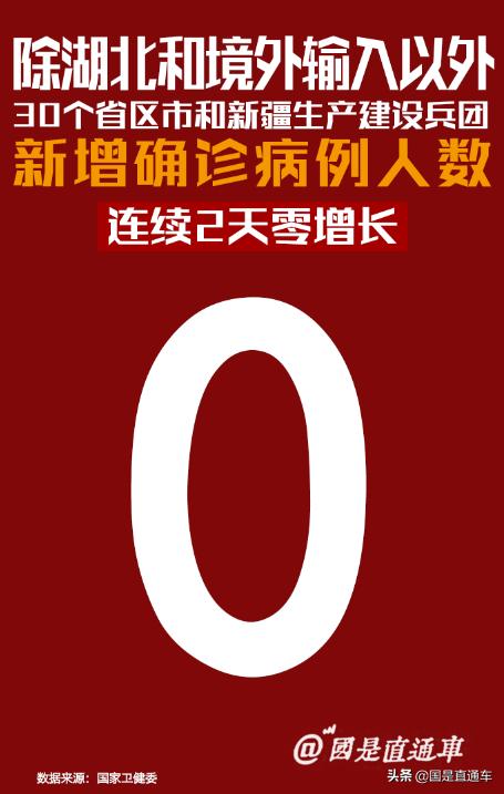 中国疫情11月第二波的简单介绍