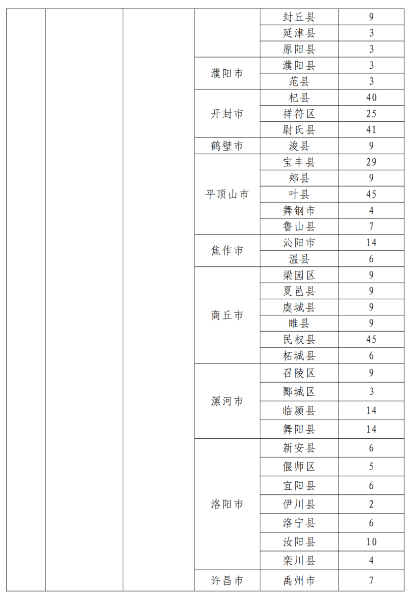 春节调休2021安排(春节调休20201通告)