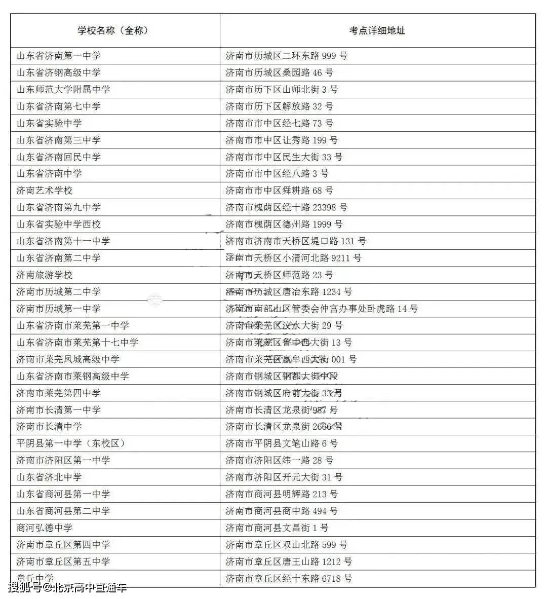春节调休2021安排(春节调休20201通告)