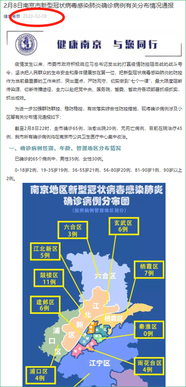 南京发现多起聚集性疫情(南京最大聚集疫情致33人发病)