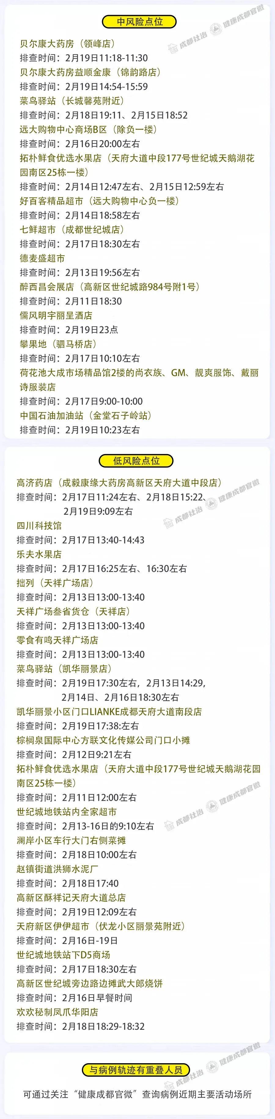 河北新增4例无症状/河北新增无症状轨迹