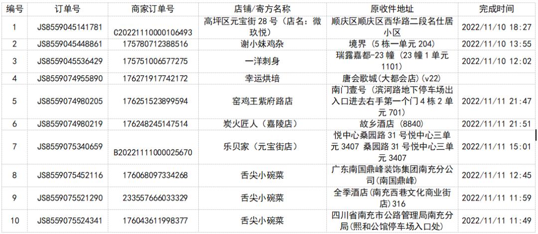河北新增4例无症状/河北新增无症状轨迹