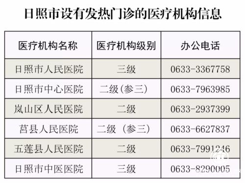 【北京丰台病例判定密接73人,北京丰台密切接触者】