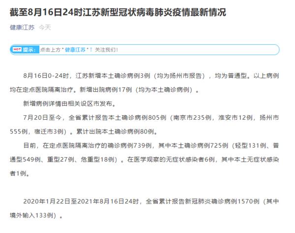 【江苏增本土确诊23例,江苏新增本土确诊病例12例】