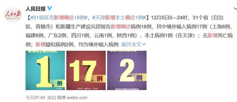 【31省区市新增16例境外输入病例,31省区市新增境外输入确诊16例】