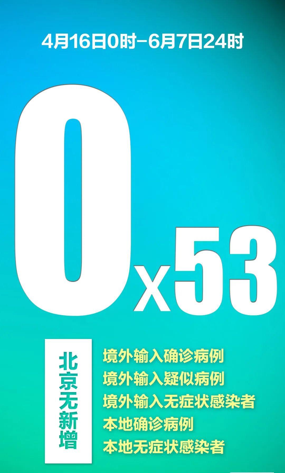 【31省区市新增16例境外输入病例,31省区市新增境外输入确诊16例】
