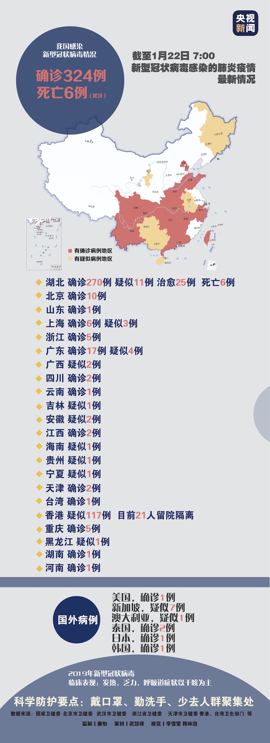 【31省区市新增确诊病例12例,31省区市新增确诊5例】