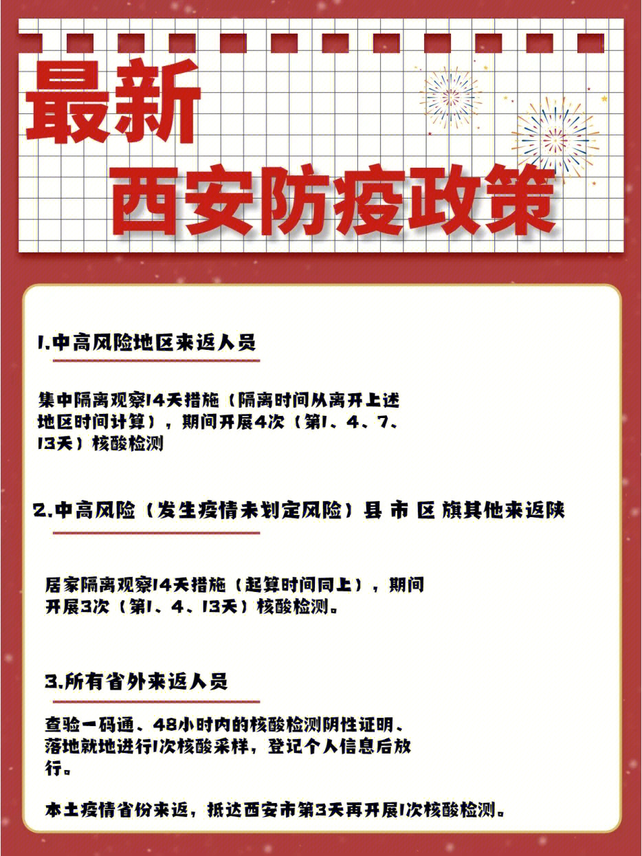 西安最新防疫情况/西安最新防疫信息