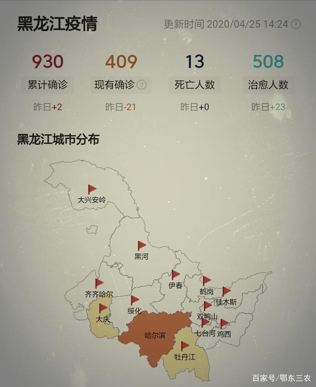 【黑龙江疫情最新消息今天,黑龙江疫情最新消息今日情况】