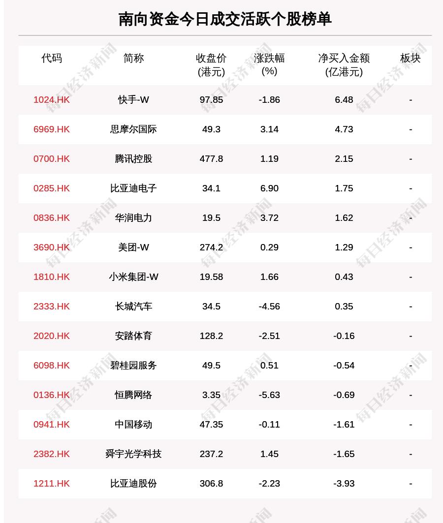 【上海回应为何本土病例数明显增加,上海疫情为什么】