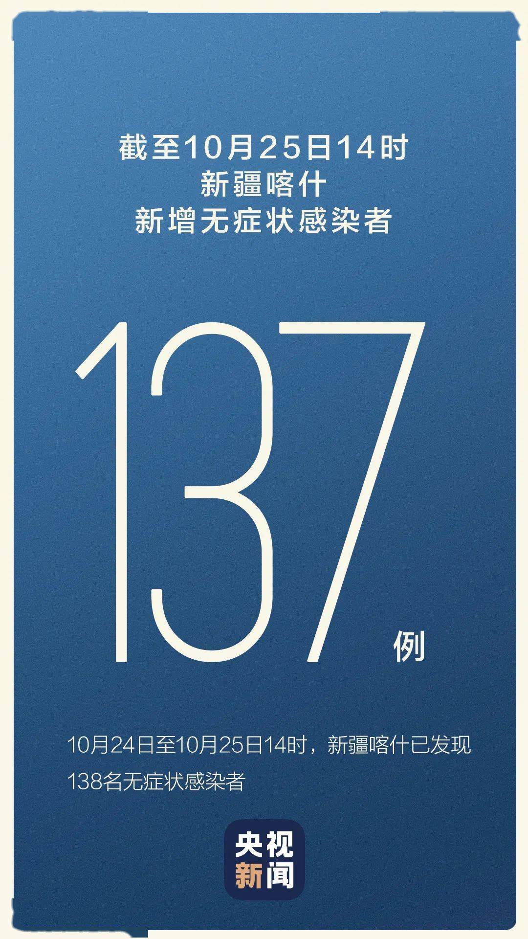 【新疆新增240例无症状,新疆新增2例无症状感染者xdx】