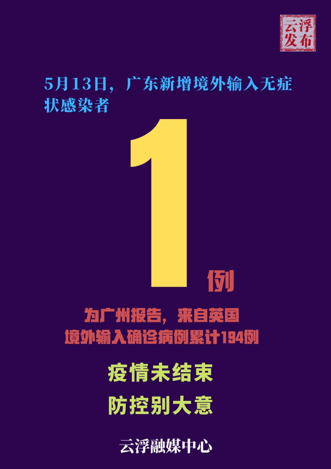 广东新增本土确诊48例无症状68例/广东新增本土确诊病例7例,另有2例无症状感染者转确诊