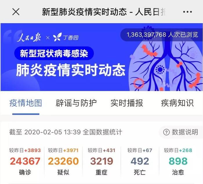 【新型冠状肺炎实时动态,新型冠状病毒肺炎实时播报】