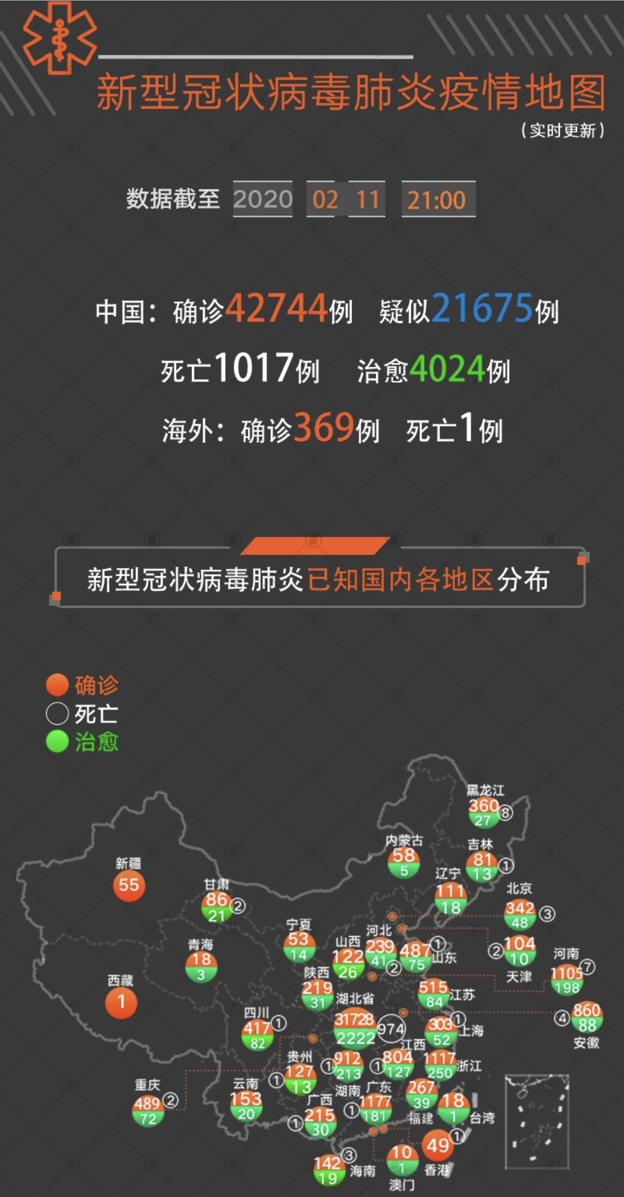 【新型冠状肺炎实时动态,新型冠状病毒肺炎实时播报】