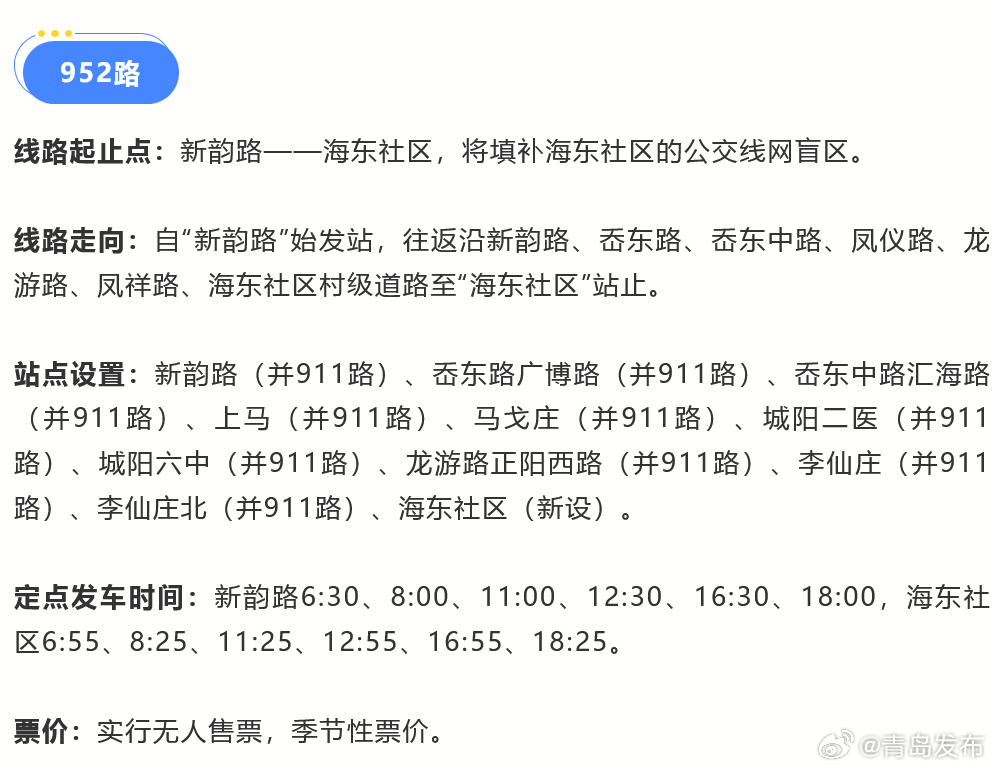 青岛新增.青岛新增公交线路？