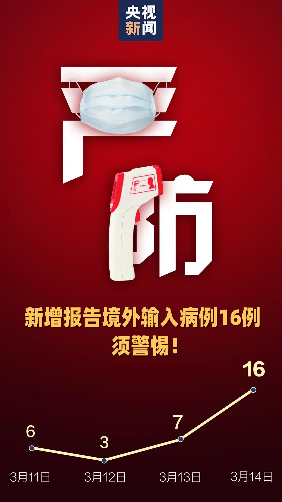 陕西新增本土确诊165例/陕西新增本土疑似病例