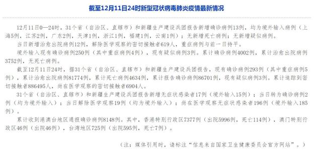 31省区市新增11例境外输入病例(31省区市新增境外输入8例)