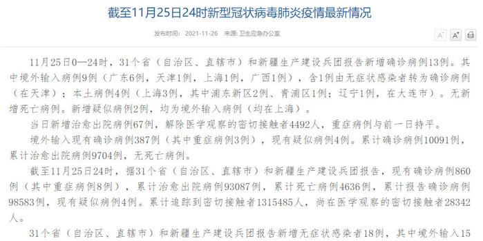 【31省区市新增本土确诊112例,31省区市新增本土确诊病例4例】