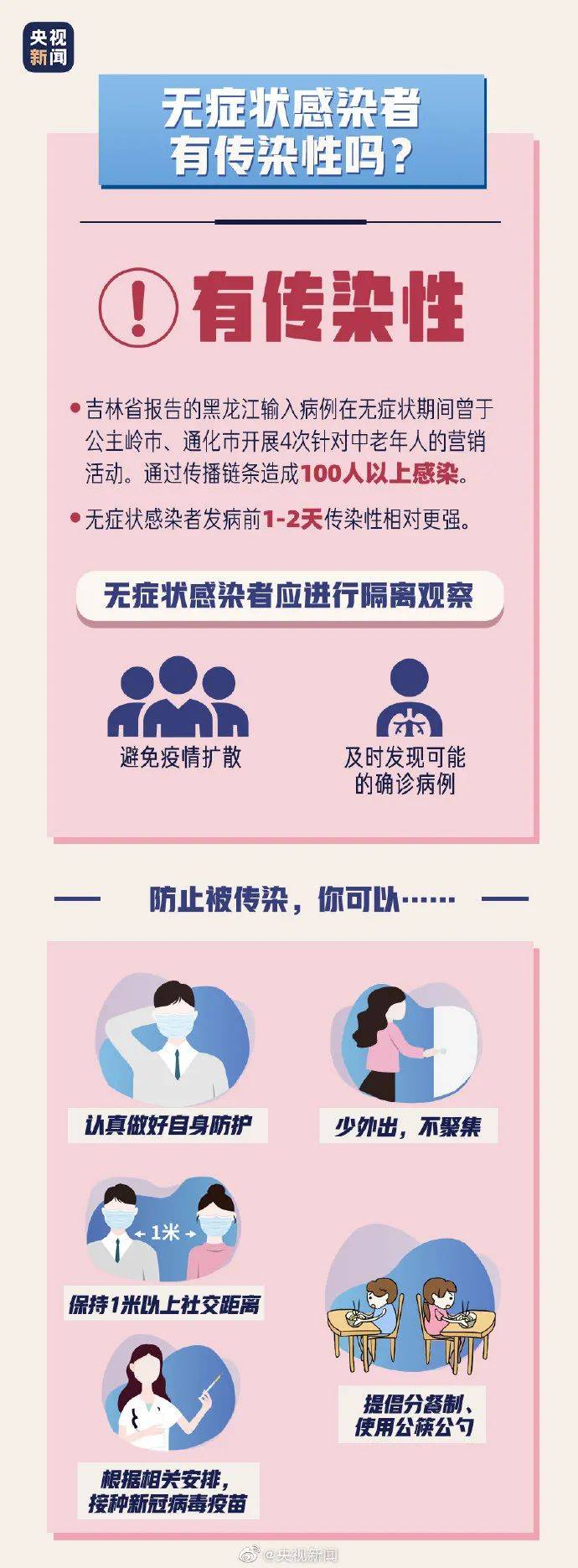 【本轮疫情无症状感染者为何这么多?,无症状感染者为什么增多了】