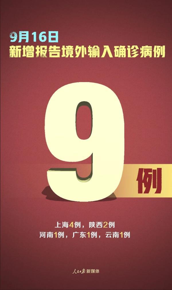 【北京病例,北京病例近期收发世界邮件核酸阳性】