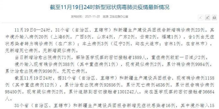 31省新增22例.31省新增22例确诊 1例为本土病例？