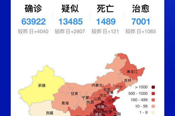 今日中国疫情最新消息(今日中国疫情最新消息分布图)