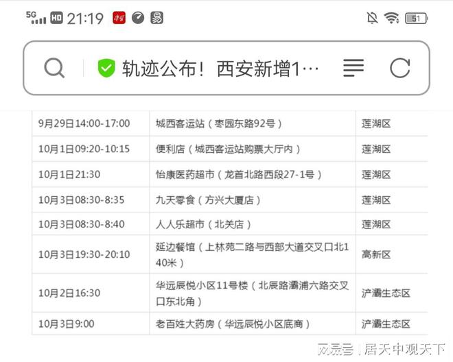西安疫情最新报道.西安疫情最新通报？
