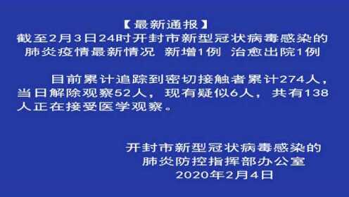 【开封疫情最新消息今天新增了15例,开封疫情最新通报今天】