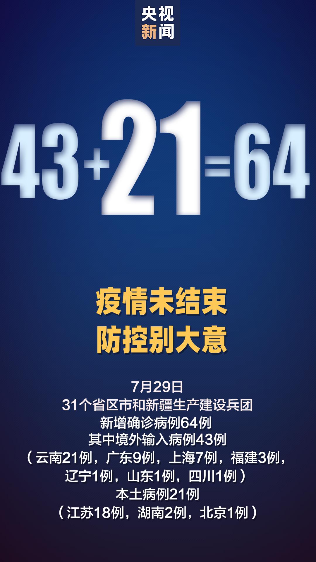 16天确诊484例疫情源头在哪?/新增疫情源头