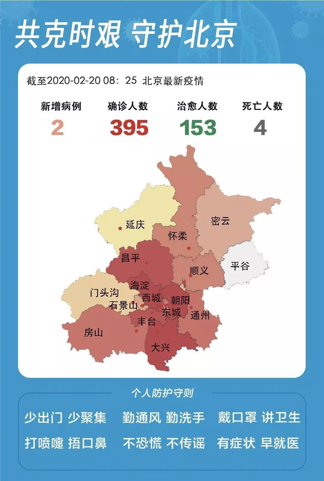 最新北京疫情(最新北京疫情防控要求)