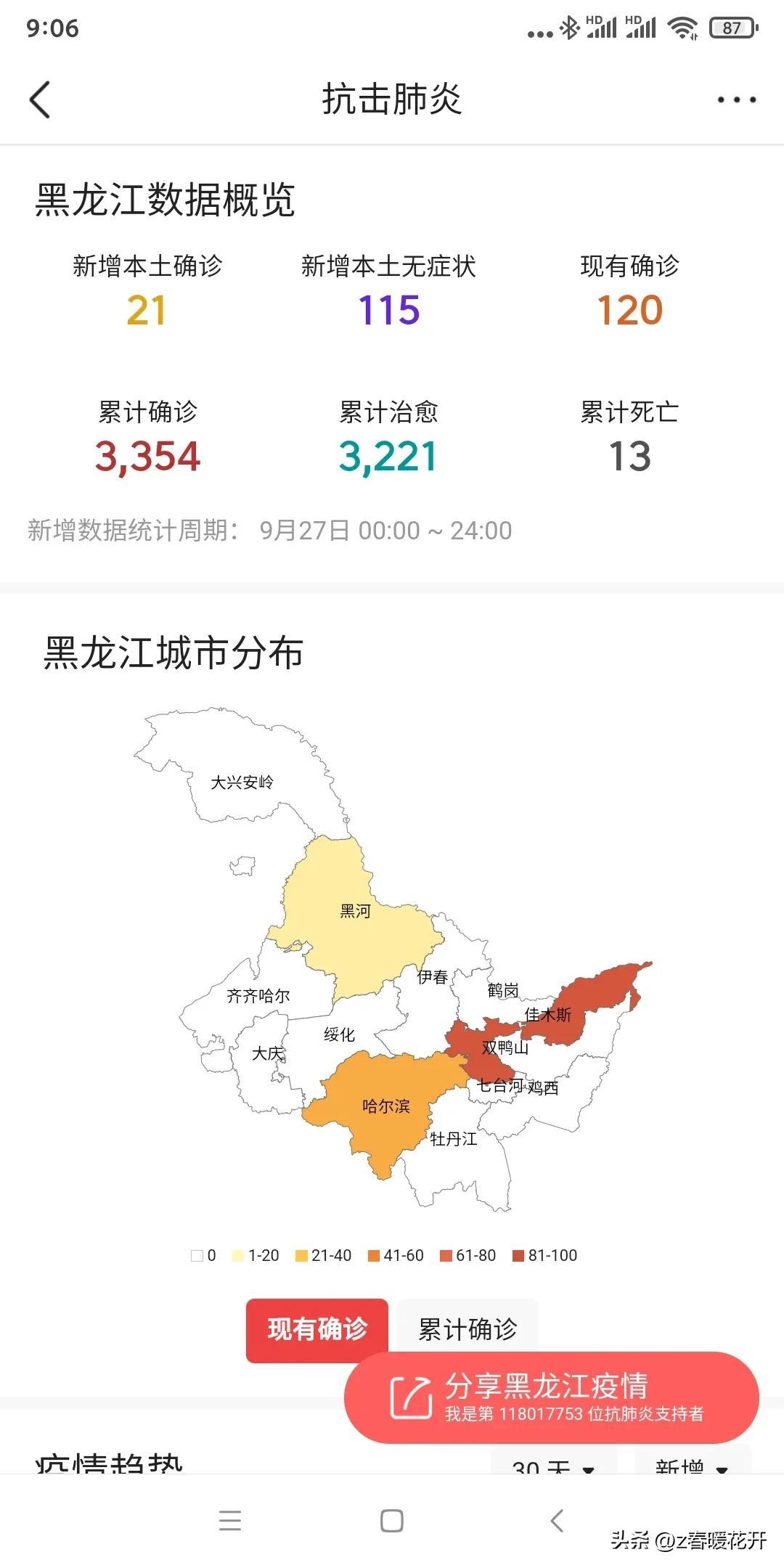 疫情最新消息中国/疫情情况 最新消息中国