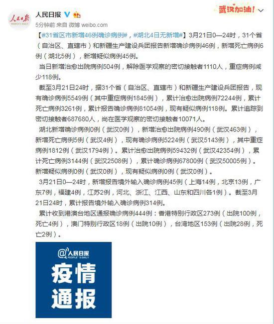 31省区市新增确诊病例31例/31省区市新增确诊病例107例