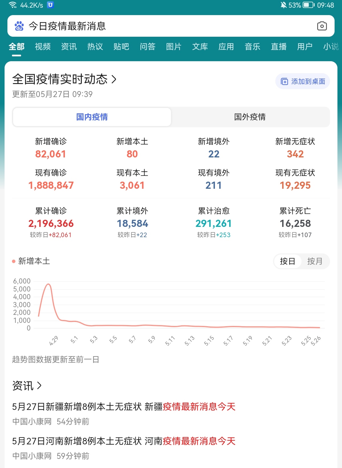 【国内疫情最新数据消息,国内疫情最新消息统计】