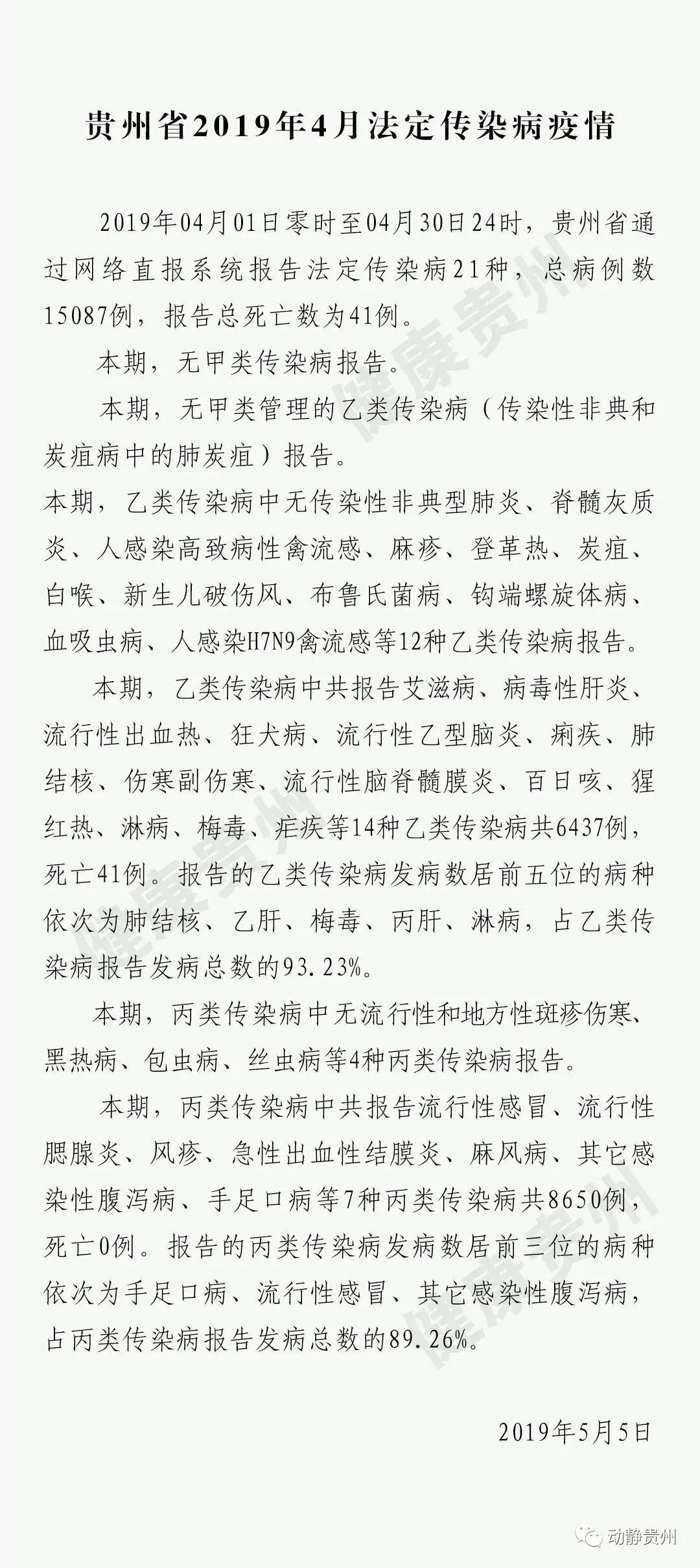 贵州昨日新增确诊病例2例.贵州昨日新增疫情情况？
