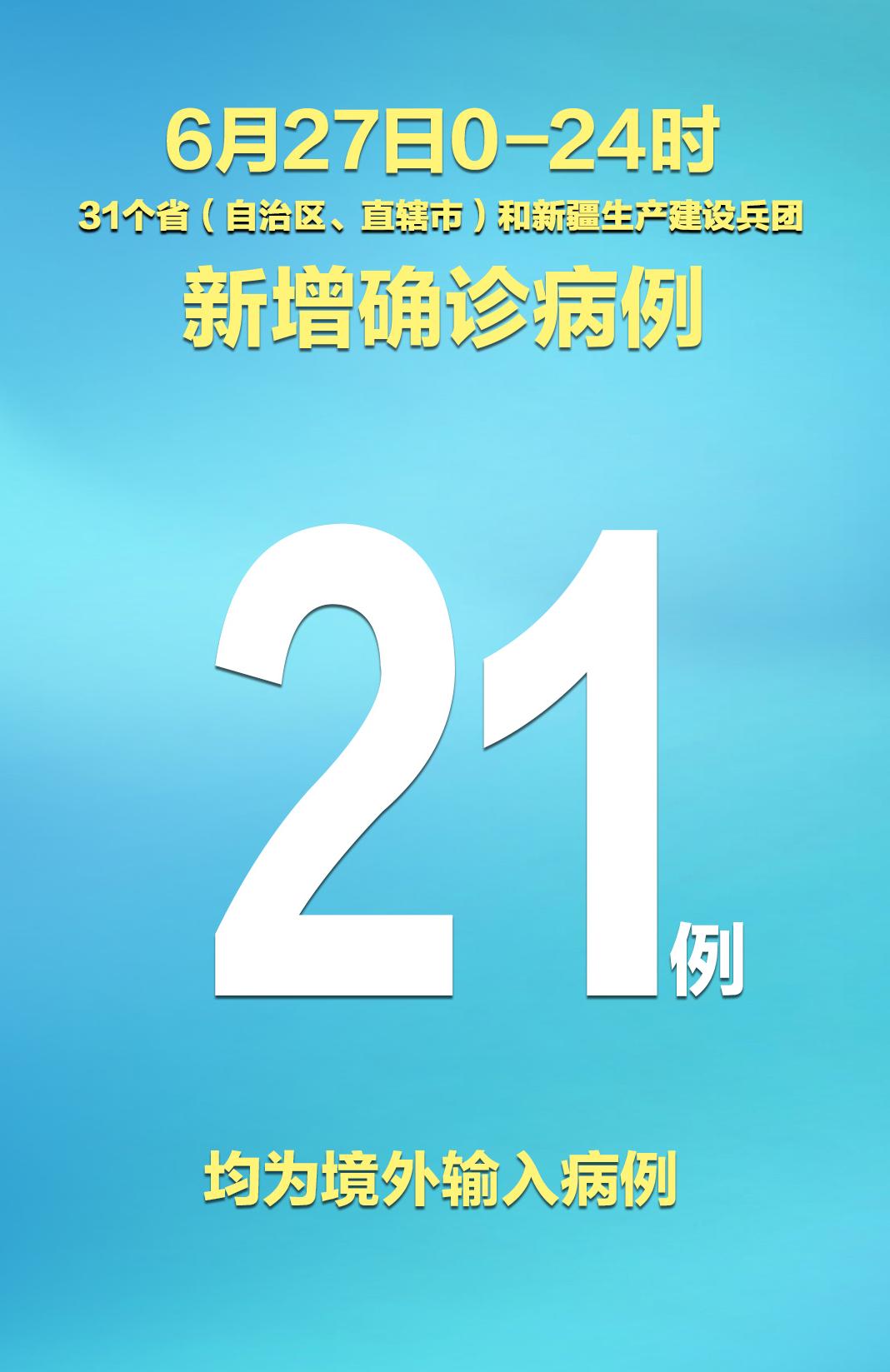 31省区市新增1例确诊病例/31省区市新增确诊1