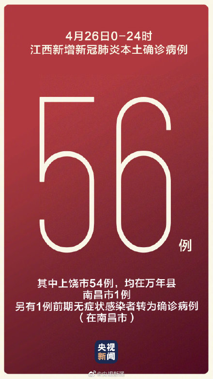 江西新增本土确诊14例/江西新增本土确诊1例无症状4例