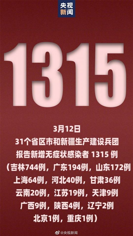 31省份新增3561例/31个省新增21例