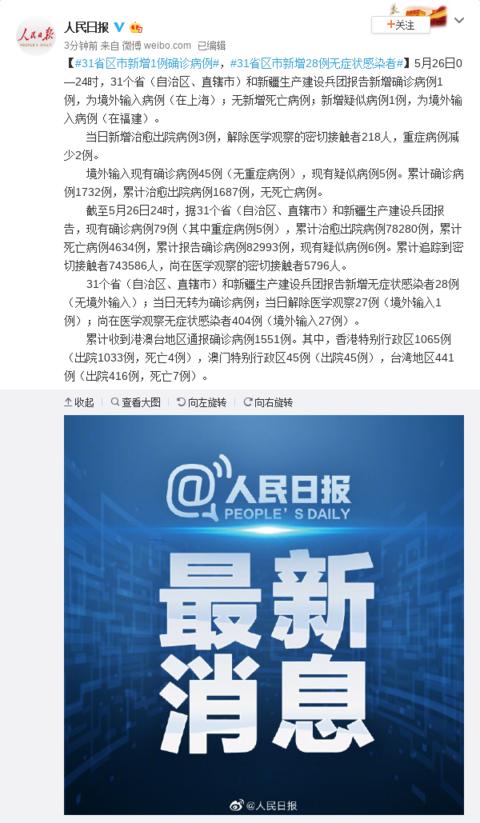 31省区市新增确诊病例11例(31省区市新增确诊病例10例)