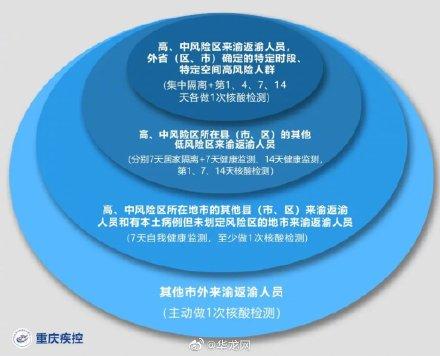 石家庄疫情最新数据消息今天新增(石家庄疫情最新数据消息今天新增多少)
