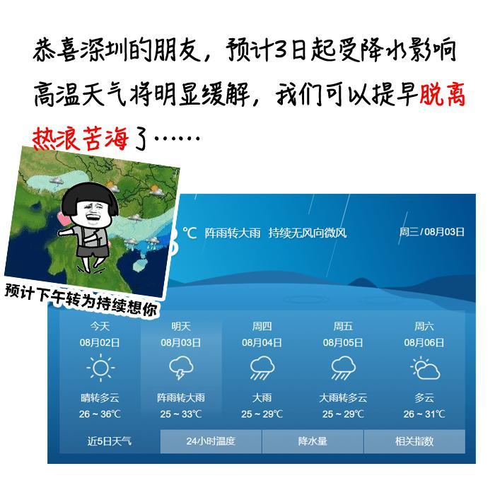 北京本土感染者救治情况公布/北京本地感染者
