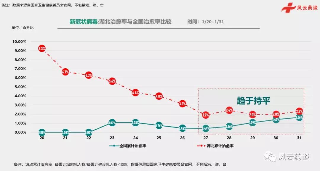 全球疫情的最新数据/全球疫情最新数据消息同花顺