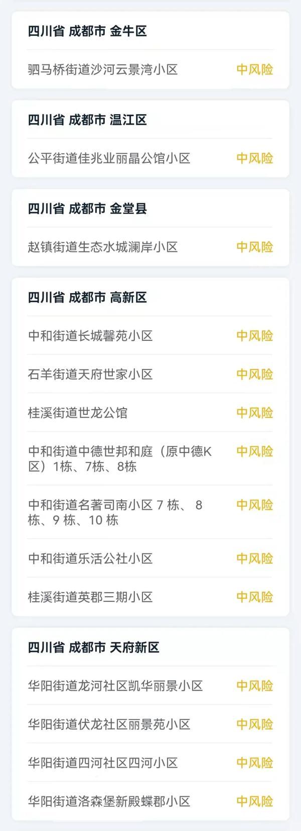 【四川新增本土确诊127例,四川新增本土病例活动轨迹】