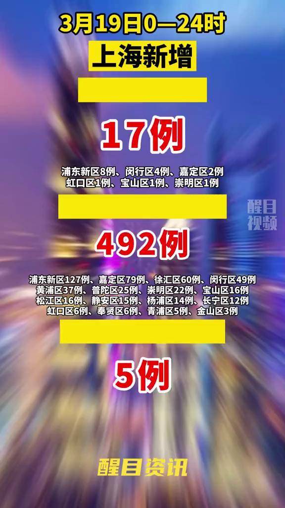 【上海新增本土确诊5例,上海新增5本地确诊】