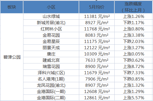 2022年5月1日高速免费吗/2021年5月1日高速免费通行几天