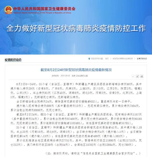 上海新增8例本土确诊病例的简单介绍